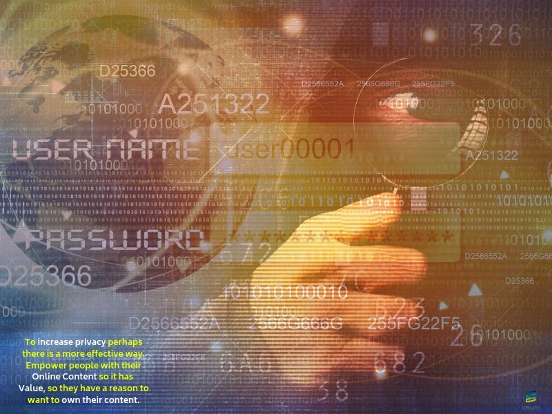 Your Content And Privacy